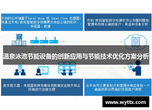 温泉泳池节能设备的创新应用与节能技术优化方案分析