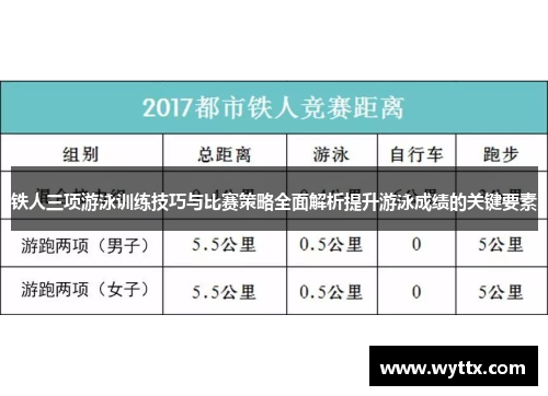 铁人三项游泳训练技巧与比赛策略全面解析提升游泳成绩的关键要素